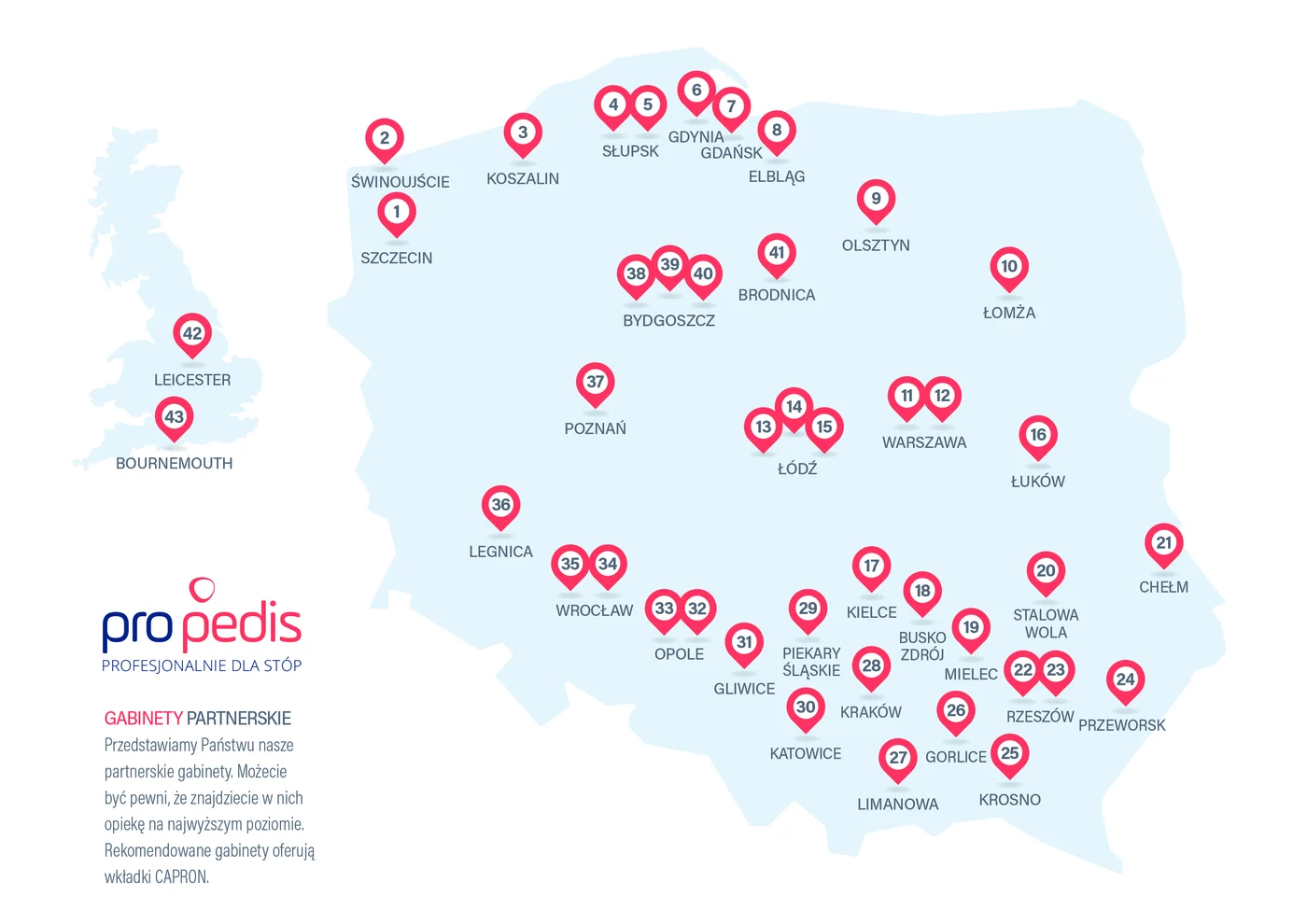 Program partnerski Pro Pedis